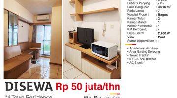 Gambar 2 Di Sewa Apartemen M Town Gading Serpong Tangerang 2 BR Bagus Siap Huni Full Furnished 