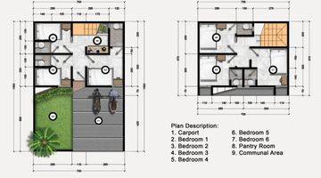 Gambar 3 Rumah Kost 6 Kamar KM dalam dekat Kampus UB UIN UMM Unisma Malang