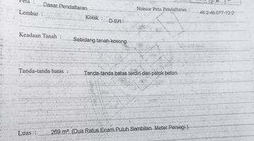 Gambar 2 Tanah Terjangkau Harga Njop Komplek Papyrus Gerlong Bandung