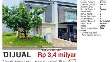 Gambar 2 Harus Terjual Rumah Cluster Vivaldi, Symphonia Gading Serpong