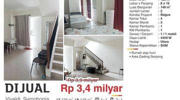 Gambar 1 Harus Terjual Rumah Cluster Vivaldi, Symphonia Gading Serpong