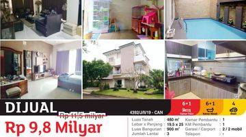 Gambar 1 Hot Listing Dijual Rumah Sutera Buana Alam Sutera