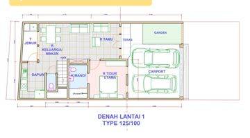 Gambar 3 Rumah Cluster Indent di Gatsu Barat Denpasar Bali 