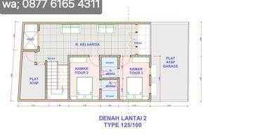 Gambar 4 Rumah Cluster Indent di Gatsu Barat Denpasar Bali 