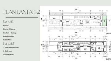 Gambar 2 Rumah Modern Classic Joglo Kreo Tangerang