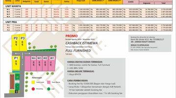 Gambar 4 Dijual Apartkost 3 Lantai Di Depok Dekat Universitas Indonesia