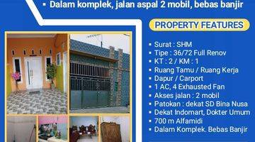 Gambar 1 Rumah Murah di Perum TAMAN RAYA RAJEG Full Renov. Jalan 2 mobil