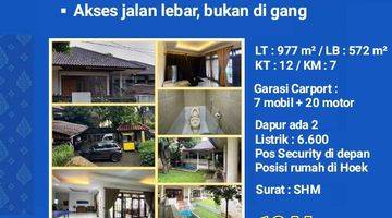 Gambar 1 Rumah 12 Kamar area Jl. Bangka. Akses jalan lebar, bukan di gang