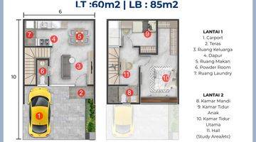 Gambar 4 Osaka Residences Rumah di Pik 2 Prumahan Modern Konsep Japan