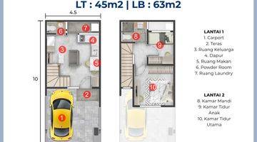 Gambar 5 Osaka Residences Rumah di Pik 2 Prumahan Modern Konsep Japan