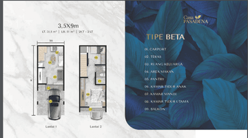 Gambar 5 Rumah di Pik 2 Casa Pasadena Strategis Cicilan Mulai Dari 5 Juta