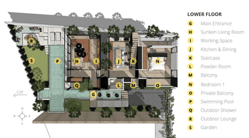 Gambar 2 For Sale Two Contemporary Design Villas With Pecatu Cliff View