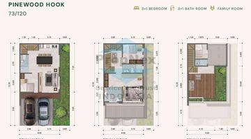 Gambar 1 Rumah Cluster TreeHouse Cirendeu 15 menit dari PIM