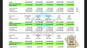 Gambar 3 Apartemen Sinarmas The Elements 2 BR Kuningan Jakarta