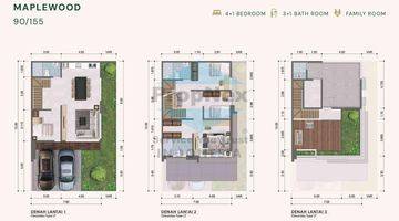 Gambar 4 Rumah Cluster TreeHouse Cirendeu 15 menit dari PIM