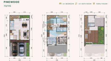 Gambar 3 Rumah Cluster TreeHouse Cirendeu 15 menit dari PIM