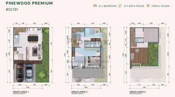 Gambar 2 Rumah Cluster TreeHouse Cirendeu 15 menit dari PIM