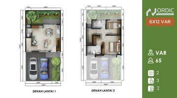 Gambar 4 Dipasarkan Rumah Brand New Kebayoran Bintaro Jaya Sektor 7