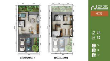 Gambar 3 Dipasarkan Rumah Brand New Kebayoran Bintaro Jaya Sektor 7