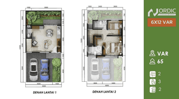 Gambar 4 Rumah Brand New Tipe Sudut Kebayoran Nordic Bintaro Jaya Sektor 7