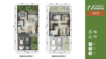 Gambar 3 Rumah Brand New Tipe Sudut Kebayoran Nordic Bintaro Jaya Sektor 7