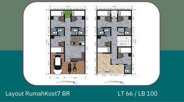 Gambar 2 Kost Kosan Mahasiswa SHM Furnished Dramaga Bogor Dekat Ipb 