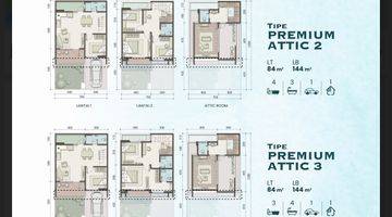 Gambar 1 Cluster Leonora Kawasan Symphonia Sumarecon Gading Serpong Rumah