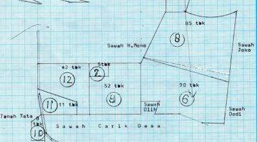 Gambar 2 Turun Harga Tanah di Ciwidey, Bandung SHM 5.300 m²