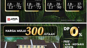 Gambar 4 Rumah Murah Sidoarjo Cluster Agneya Buduran By Jayaland