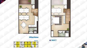 Gambar 4 Jual Neo Soho Podomoro City Type Avenue View Central Park Mall