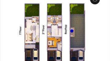 foto lainnya rumah 2 lantai baru shm