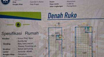 Gambar 2 Jual Rugi Ruko Sentraland Driyorejo Murah Siapa Cepat Dia Dapat