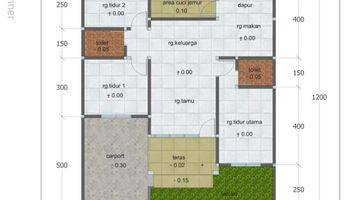 Gambar 4 Rumah Baru 3 Kamar Di Permata Beringin 4, Ngaliyan, Semarang