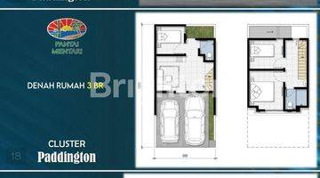 Gambar 1 CLUSTER PADDINGTON PANTAI MENTARI 1M-an DAERAH KENJERAN MULYOSARI SUTOREJO BABATAN PAKUWON CITY