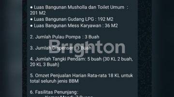 Gambar 3 SPBU Di Kota Magetan Jawa Timur