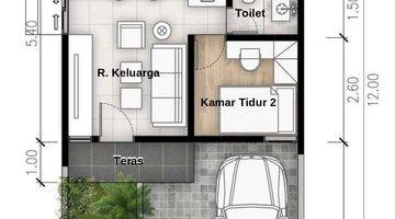 Gambar 5 Rumah Baru 1 Lantai Cluster Minimalis Strategis Di Kopo Bandung