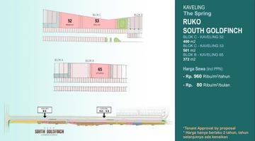 Gambar 1 Kavling Komersil Gading Serpong