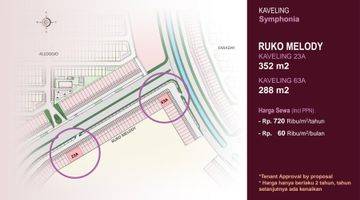 Gambar 3 Kavling Komersil Gading Serpong