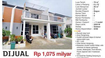 Gambar 1 Jual Rumah Aryana Karawaci Owdudoooedn