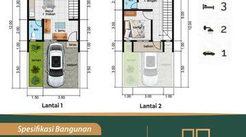 Gambar 4 Rumah 2 Lantai Modern Paling Murah Dekat Stasiun Bogor