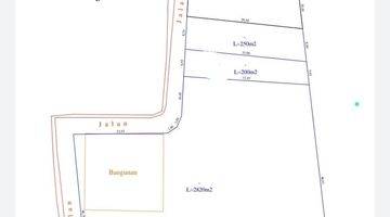 Gambar 1 Land with a strategic location at jimbaran