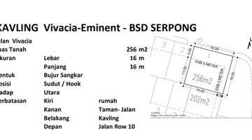 Gambar 1 Kavling Dijual Cepat Di Cluster Vivacia The Eminent Bsd City Pagedangan Tangerang