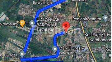 Gambar 5 Tanah Aset Perusahaan 0 Jalan Raya Lokasi Strategi Banget