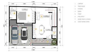 Gambar 5 Rumah Shm 2 Lantai Baru Dekat Toll Kalimalang