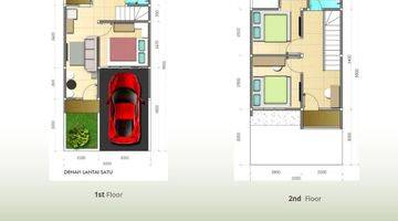 Gambar 3 Rumah 2 Lantai Murrah Premium Dikawasan Condet Jakarta Timur