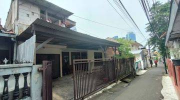 Gambar 1 Rumah di Kebalen keb. Baru, kost2an aktif