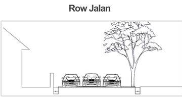 Gambar 3 Rumah Modern Didepan Taman, Bebas Banjir Dan Dekat Kemana Mana