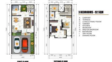 Gambar 2 @Di jual cepat murah rumah baru strategis pondok aren Tangrang Banten 