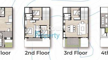 Gambar 2 Dijual Townhouse Brand New Gress Area Jagakarsa Nih Bestie Yuukk Liat Dulu Terus Bungkus 