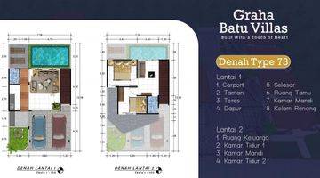 Gambar 2 Rumah Villa Ekslusif Dekat Tempat Wisata di Graha Batu Villas